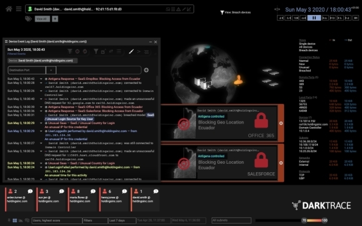 Caresys Darktrace AI Caresys Darktrace AI