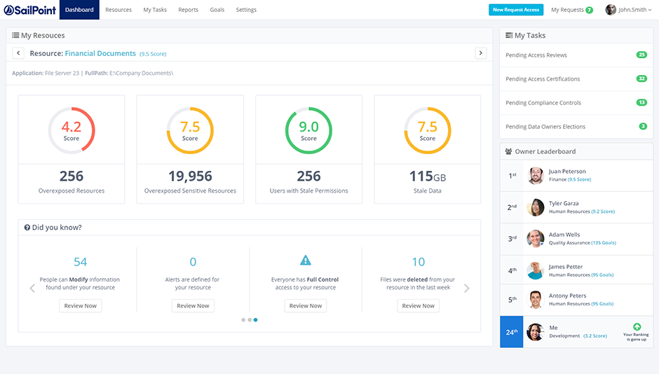 data access goverance dash