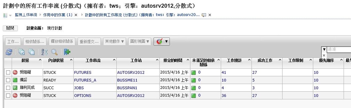 TWS Monitor 1