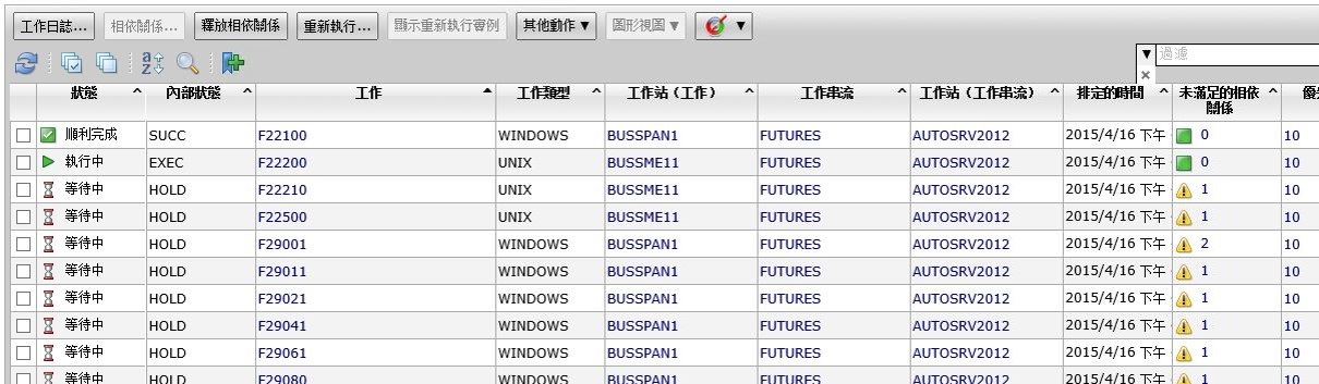 TWS Monitor 2